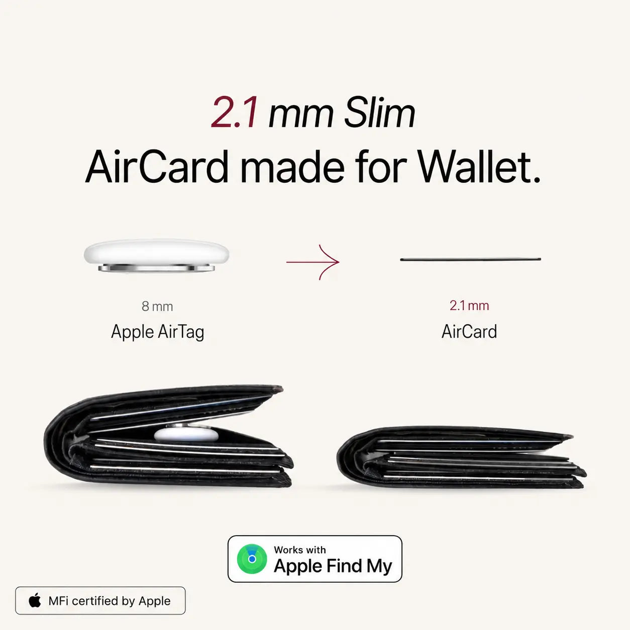 AirCard