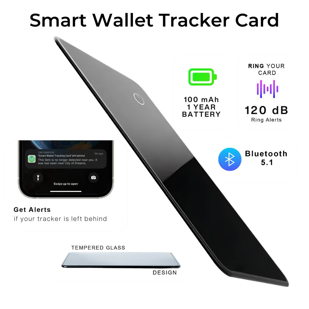 Smart Wallet Tracker Card
